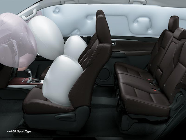 interior mobil fortuner